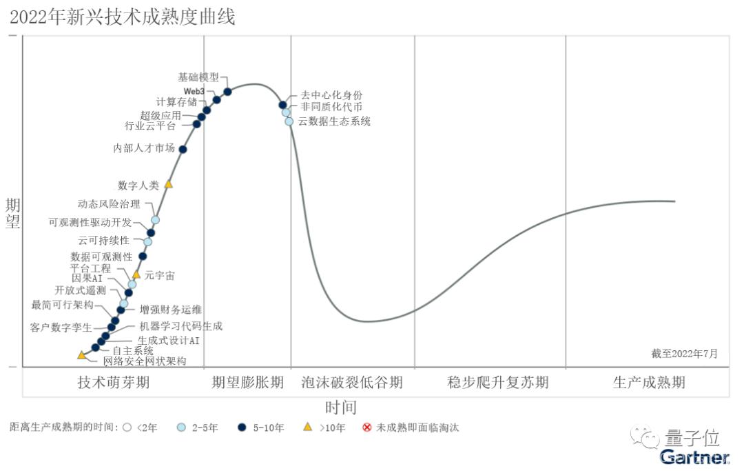 chat down,chatplus-第12张图片-交易所